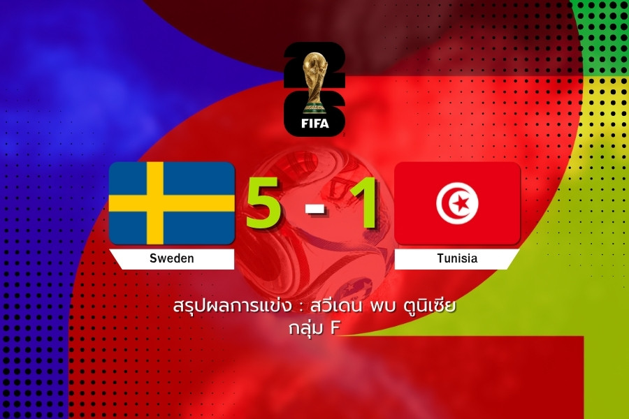 สวีเดน ถล่ม ตูนิเซีย 5-1 ประเดิมสามแต้มสำคัญ ฟุตบอลโลก 2026 กลุ่ม F